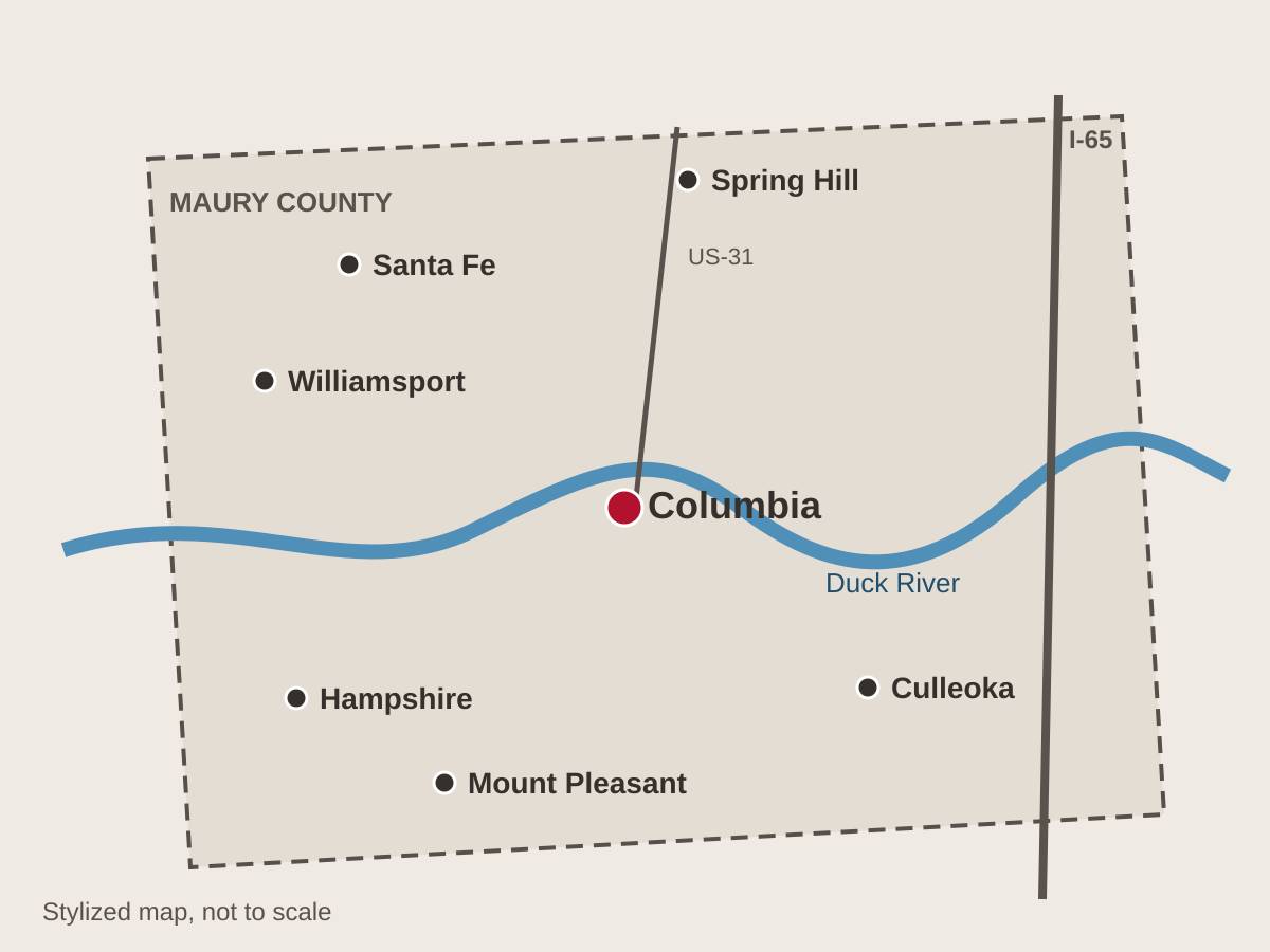 Stylized, not-to-scale map of Maury County with the Duck River running east to west through Columbia, Spring Hill to the north along US-31, Santa Fe and Williamsport to the west and northwest, Hampshire and Mount Pleasant to the southwest, Culleoka to the southeast and I-65 along the east side